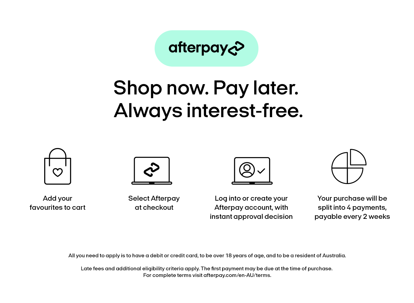 Afterpay Lightbox